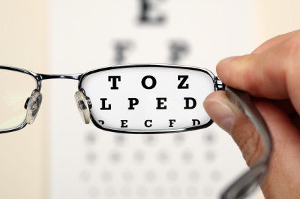 Distúrbios de refração dos olhos