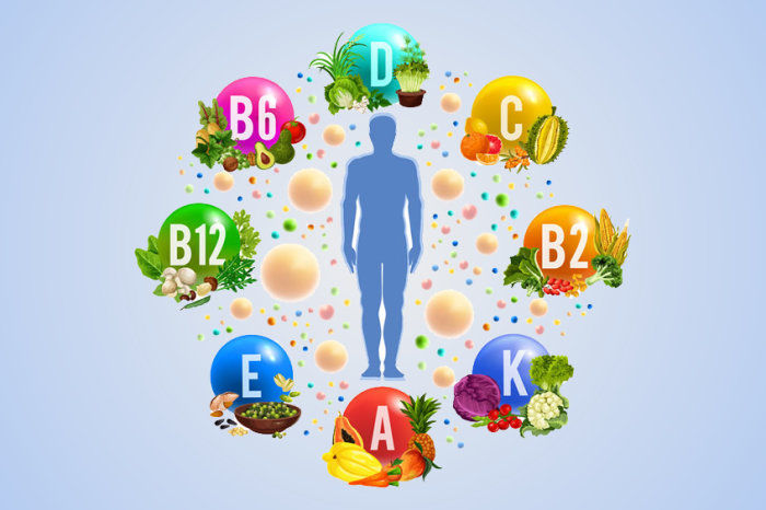 Micronutriente ou oligoelemento - o que &eacute; isso?