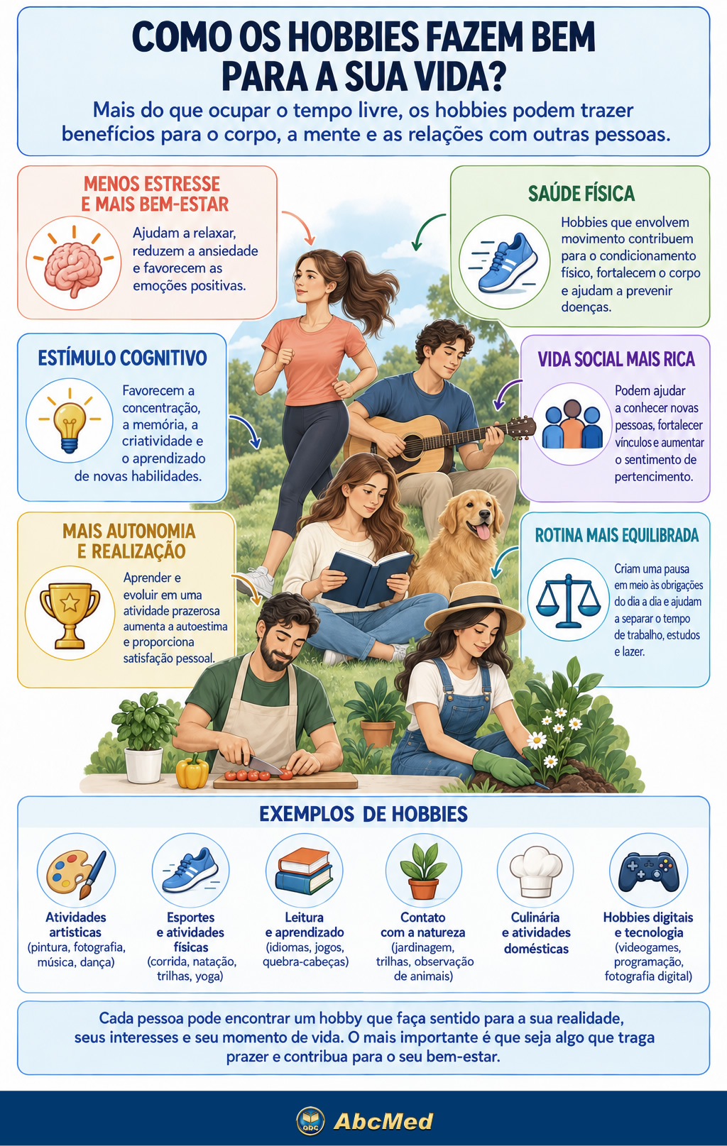 Infográfico - Hobbies